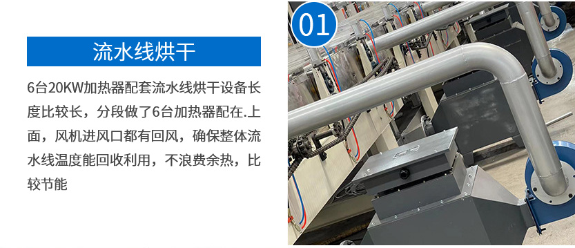 風道加熱器現場案例_01.jpg